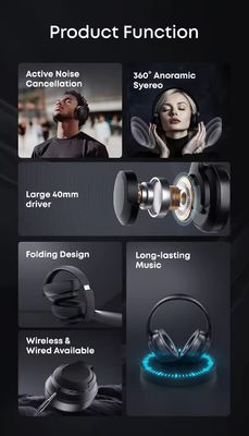 satın al İki yönlü radyo ses hızı kontrolü için başlıklı kulaklık aksesuarları Kulağa kulaklıklar Gürültü iptal edici Kablosuz kulaklıklar Müşteri gereksinimleri için çevrimiçi üretim