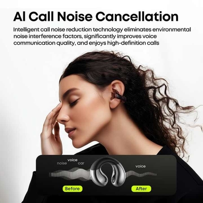 Yeni Klipli Kulaklıklar TWS Kulaklıkları Gürültü Kesme Kemik İletişimi Kablosuz Spor Bluetooth Kulaklıkları Akıllı Telefonlar İçin